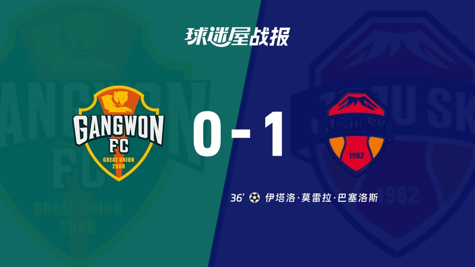 【韩K联联赛第30轮】江原FCvs济州SK比赛结果：江原FC(0-1)济州SK比分战报(2026年09月20日)