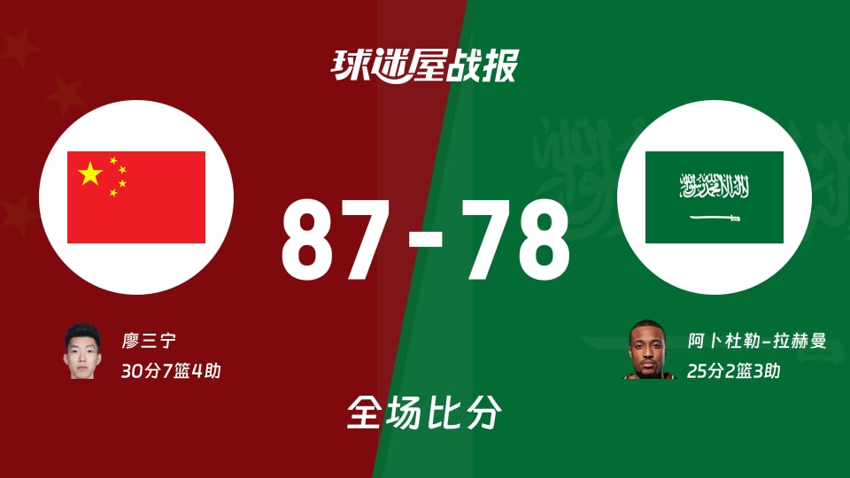 亚运男篮1/4决赛:廖三宁30+7+4,中国以87-78战胜沙特