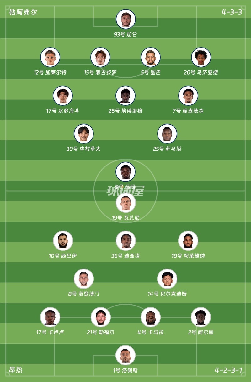 勒阿弗尔vs昂热首发阵容