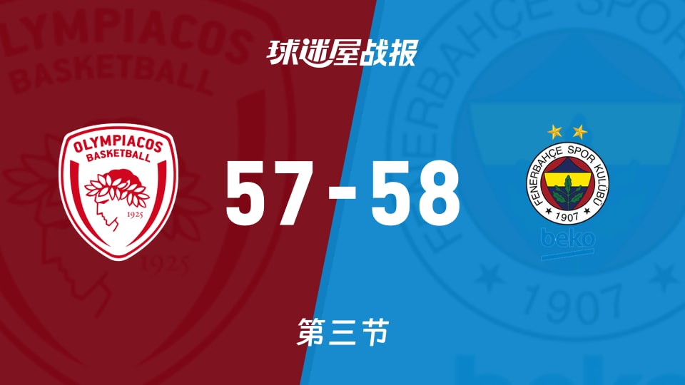 俱乐部友谊赛常规赛：第三节完，费内巴切以58-57领先奥林匹亚科斯