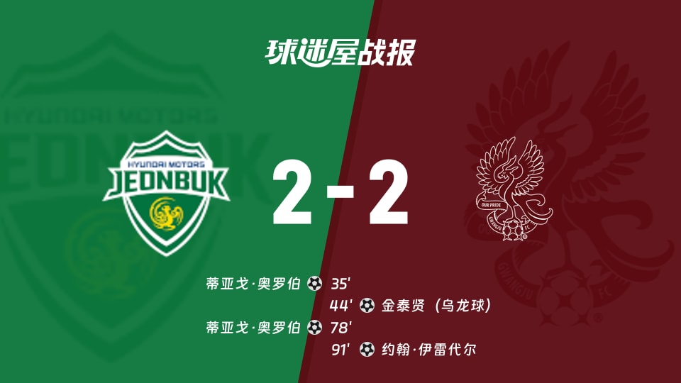 【韩K联联赛第30轮】全北现代vs光州FC比赛结果:全北现代(2-2)光州FC比分战报(2026年09月20日)
