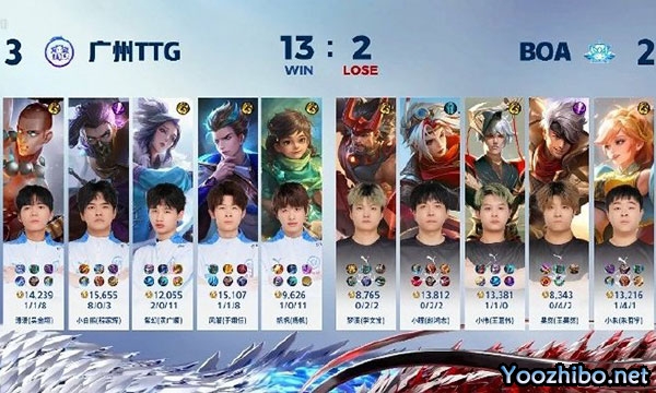 广州TTG 3 - 2 BOA