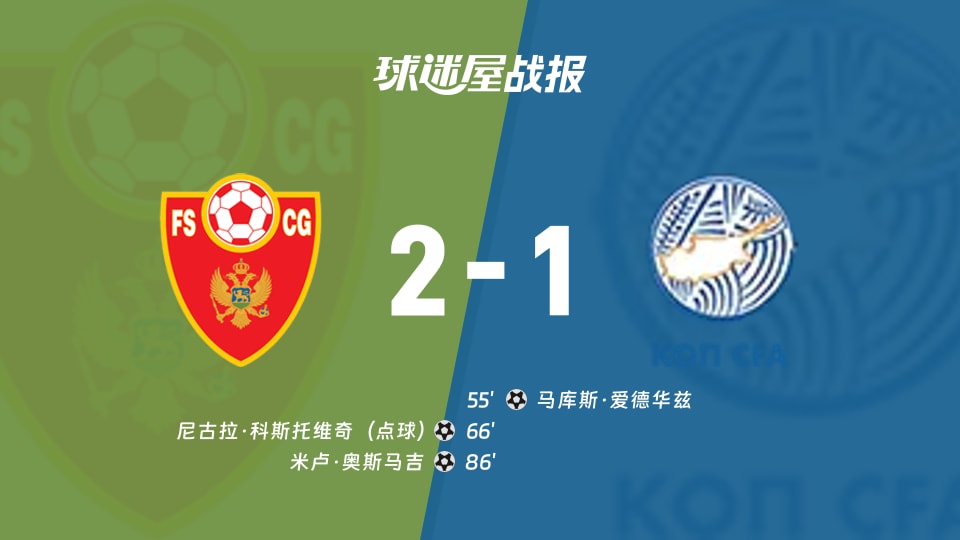 【欧国联C联赛第1轮】黑山vs塞浦路斯比赛结果:黑山(2-1)塞浦路斯比分战报(2026年09月26日)