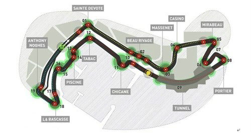 F1摩纳哥站-蒙特卡洛赛道