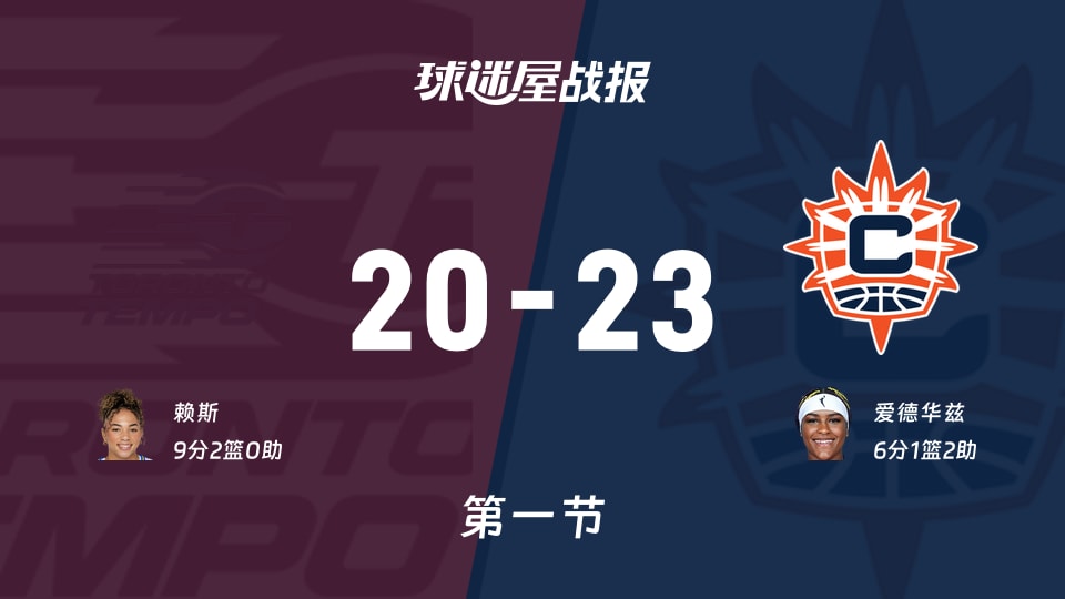 WNBA常规赛:首节结束,阳光以23-20领先节奏,爱德华兹6+1+2
