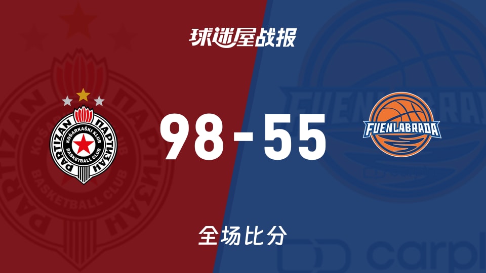 俱乐部友谊赛贝尔格莱德游击vs富恩拉布雷达战报：98-55，