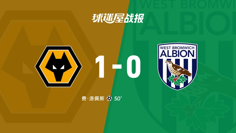 【英冠联赛第8轮】狼队vs西布罗姆维奇比赛结果:狼队(1-0)西布罗姆维奇比分战报(2026年09月20日)