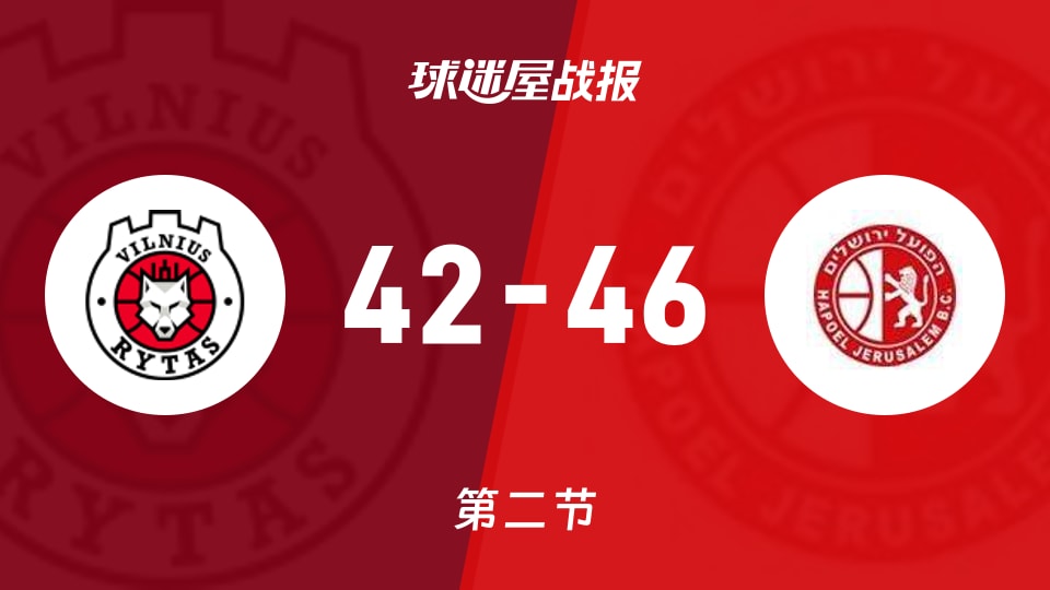 俱乐部友谊赛常规赛：次节结束，耶路撒冷以46-42领先利杜禾斯