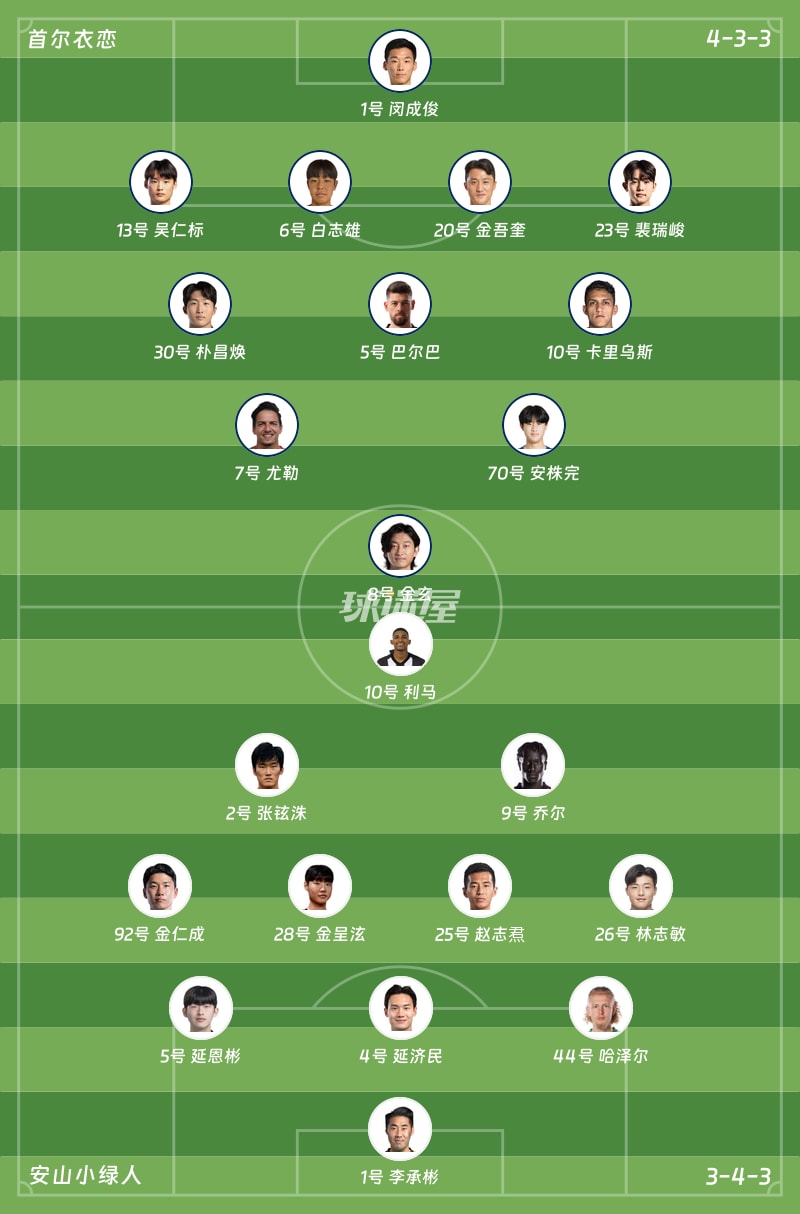 首尔衣恋vs安山小绿人首发阵容