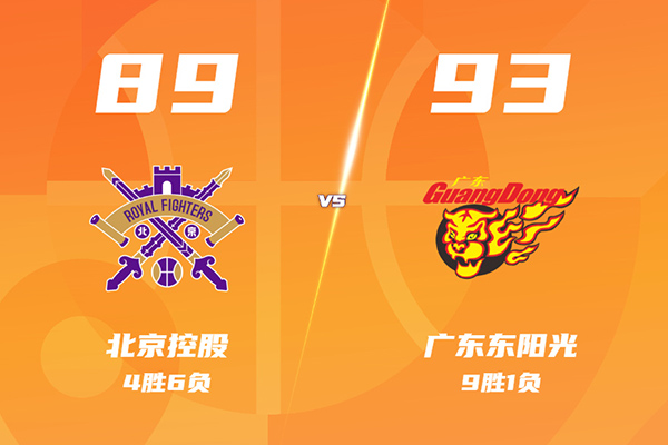 广东93-89险胜北控,胡明轩14分,萨姆纳38+9,里勒29分
