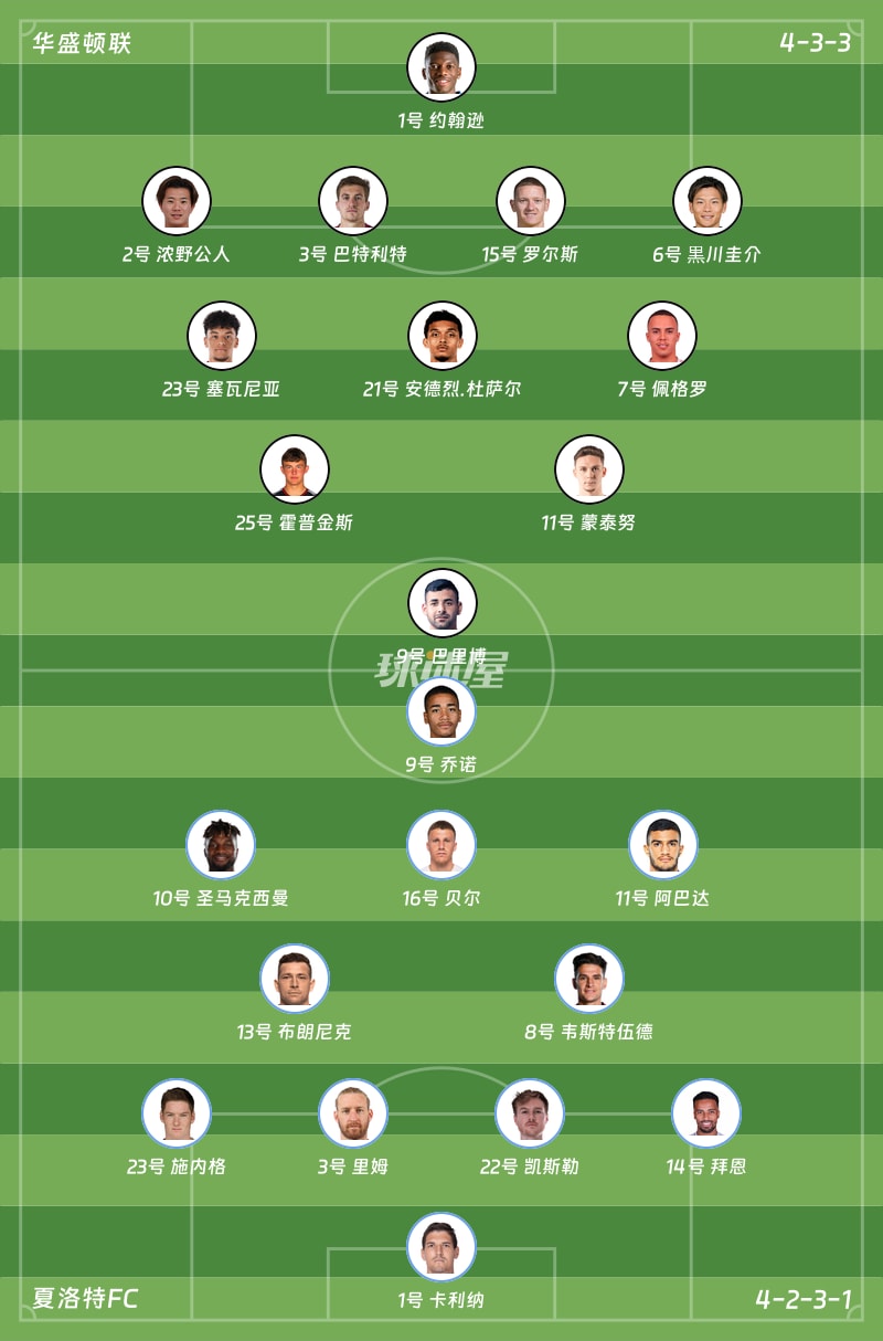 华盛顿联vs夏洛特FC首发阵容