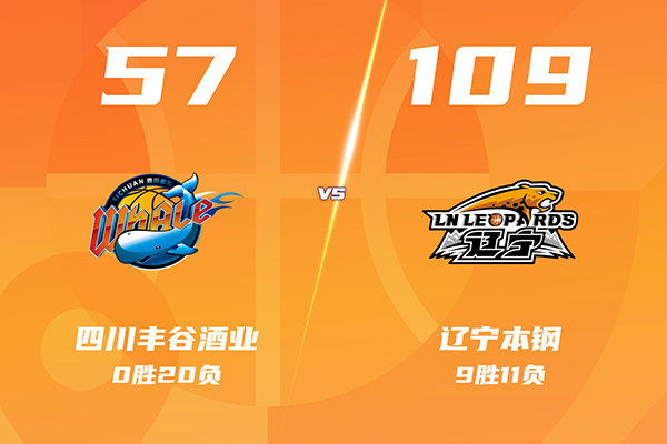 01月27日 CBA常规赛 四川vs辽宁 全场录像及集锦