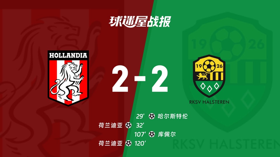 【荷兰杯预赛1】荷兰迪亚vs哈尔斯特伦比赛结果：荷兰迪亚(2-2)哈尔斯特伦比分战报(2026年09月03日)