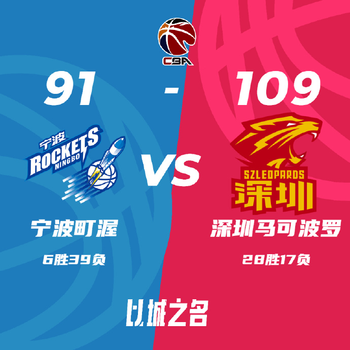 深圳109-91战胜宁波 亚当斯29+6 沈梓捷24+14+6 阿尔斯兰22+12