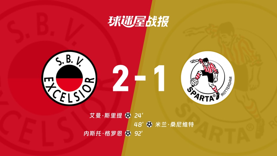 【荷甲联赛第4轮】SBV精英vs鹿特丹斯巴达比赛结果:SBV精英(2-1)鹿特丹斯巴达比分战报(2026年08月29日)
