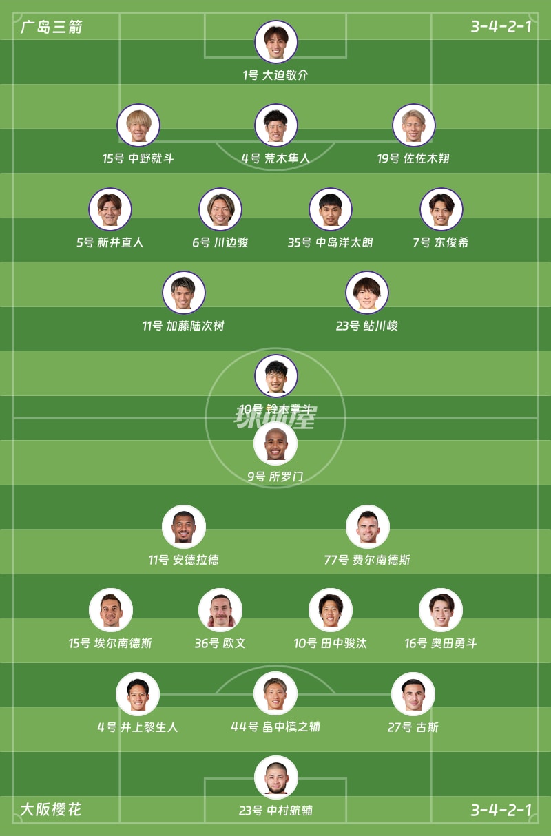 广岛三箭vs大阪樱花首发阵容
