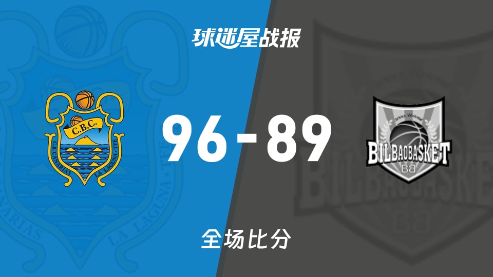 俱乐部友谊赛常规赛：特内里费以96-89战胜毕尔巴鄂，