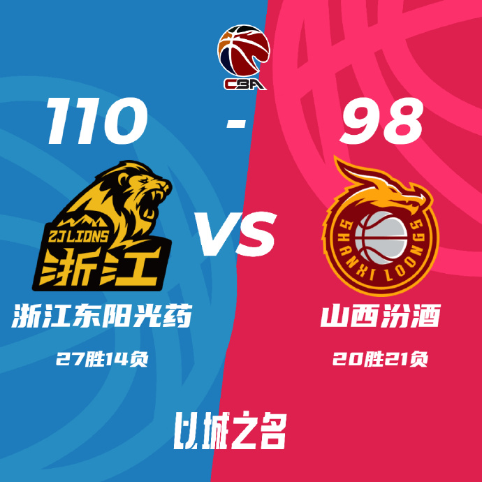 广厦110-98力克山西 孙铭徽20+6+12 胡金秋18+11 泰勒29分