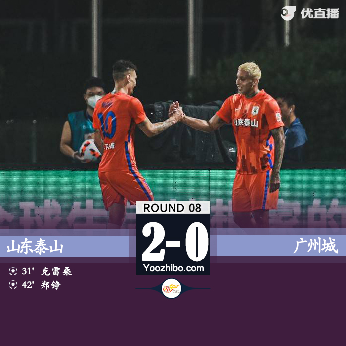 山东泰山2-0击败广州城