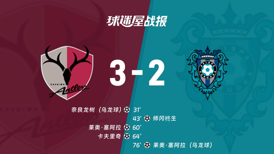 【日职联联赛第3轮】鹿岛鹿角vs福冈黄蜂比赛结果：鹿岛鹿角(3-2)福冈黄蜂比分战报(2026年08月22日)