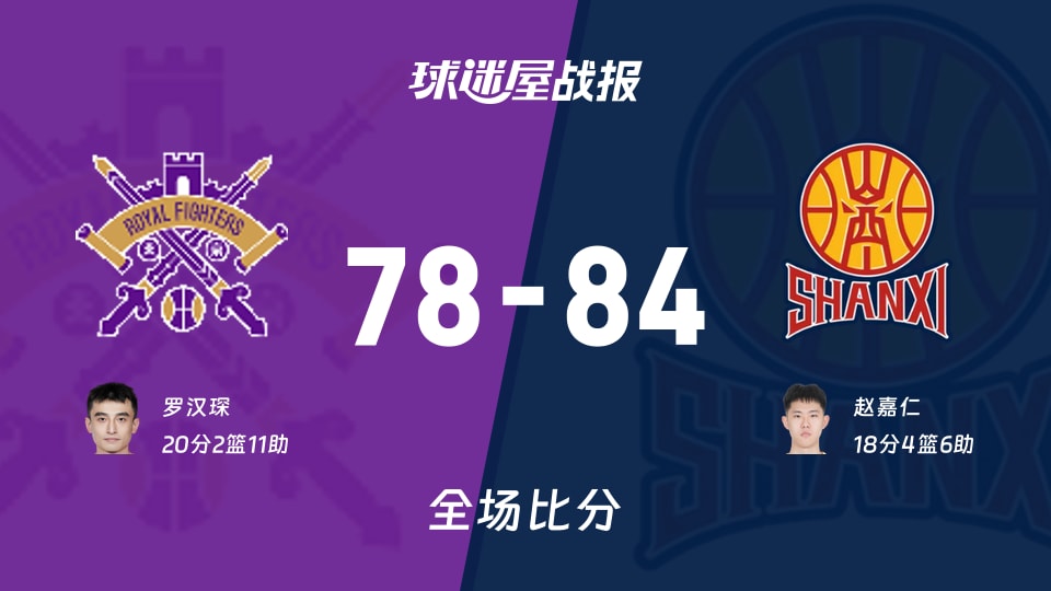 CBA夏季联赛北控vs山西战报：78-84，赵嘉仁18+4+6