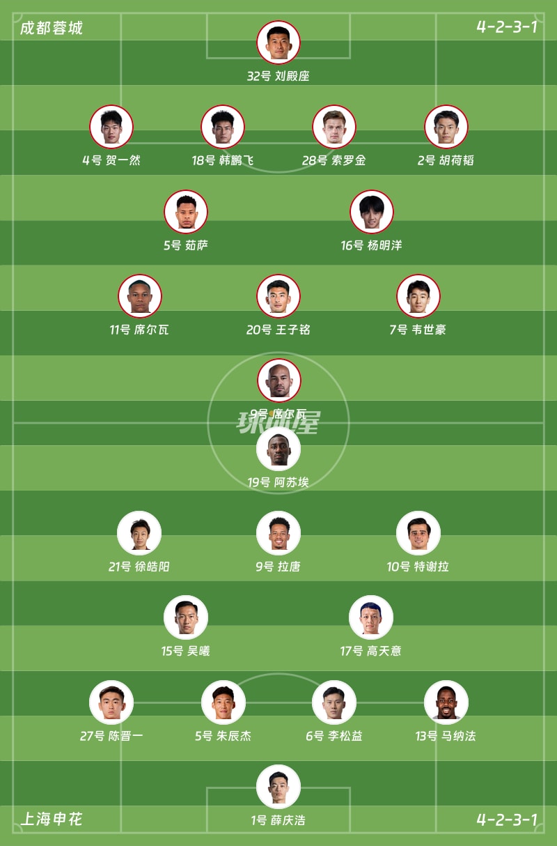 成都蓉城vs上海申花首发阵容