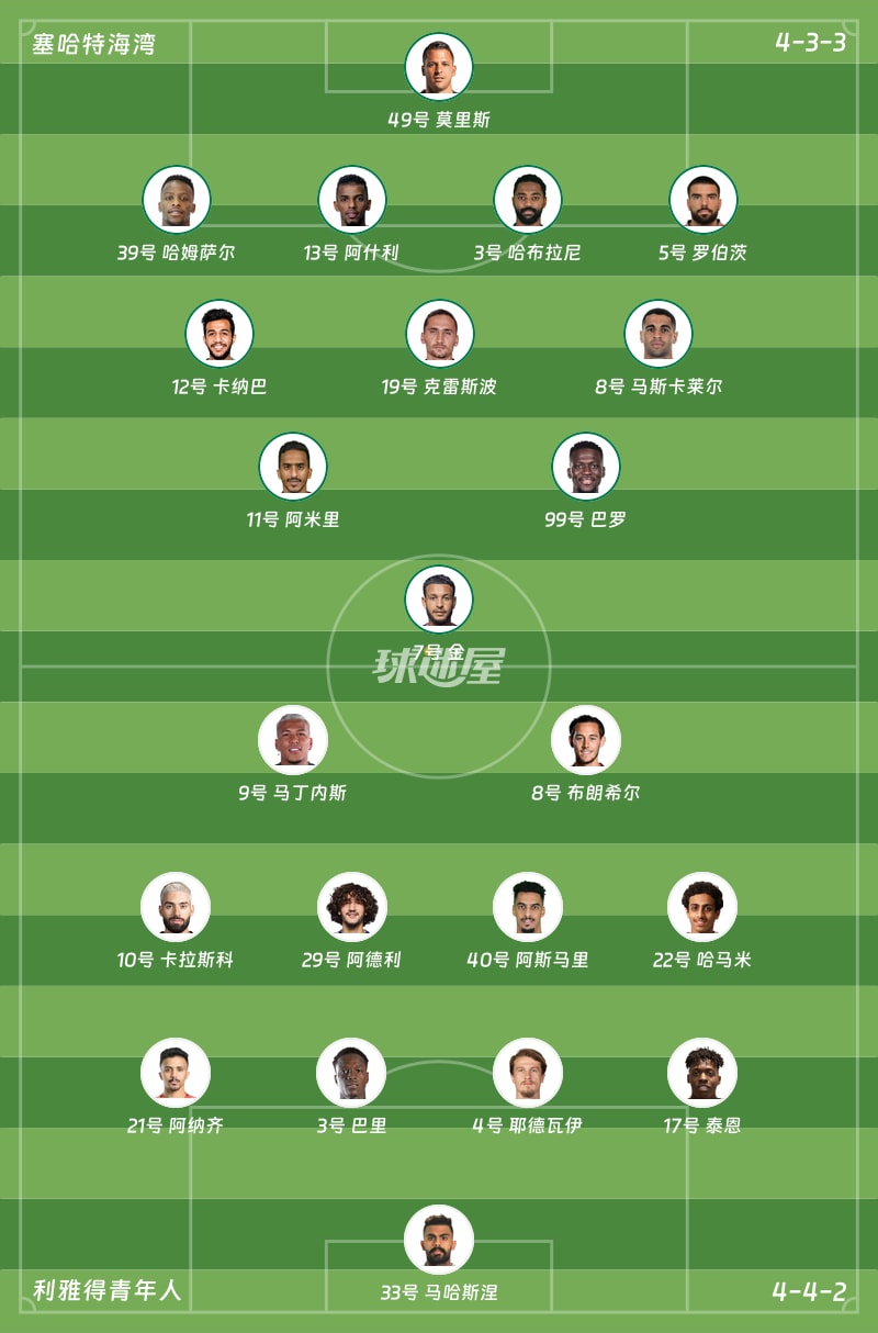 塞哈特海湾vs利雅得青年人首发阵容