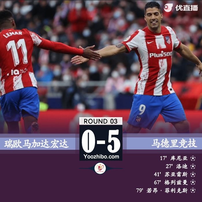 马竞5-0马加达宏达 <a href=/star/zuqiu/121.html target=_blank class=infotextkey>苏亚雷斯</a>建功格列兹曼替补破门 