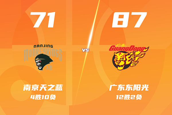 广东87-71轻取同曦，胡明轩14分，焦泊乔两双