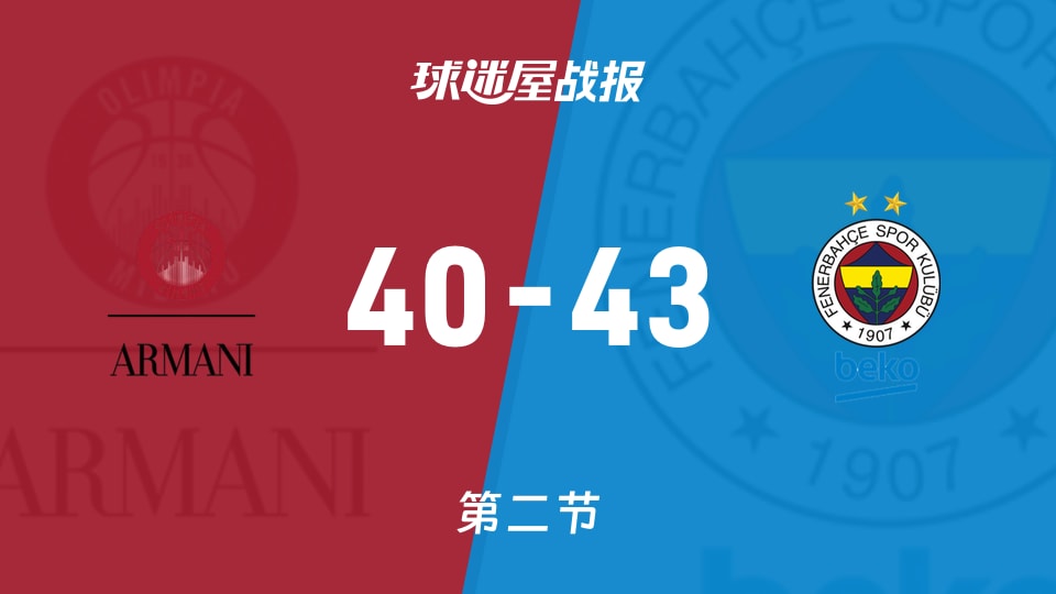 俱乐部友谊赛常规赛：第二节完，费内巴切以43-40领先米兰奥林匹亚
