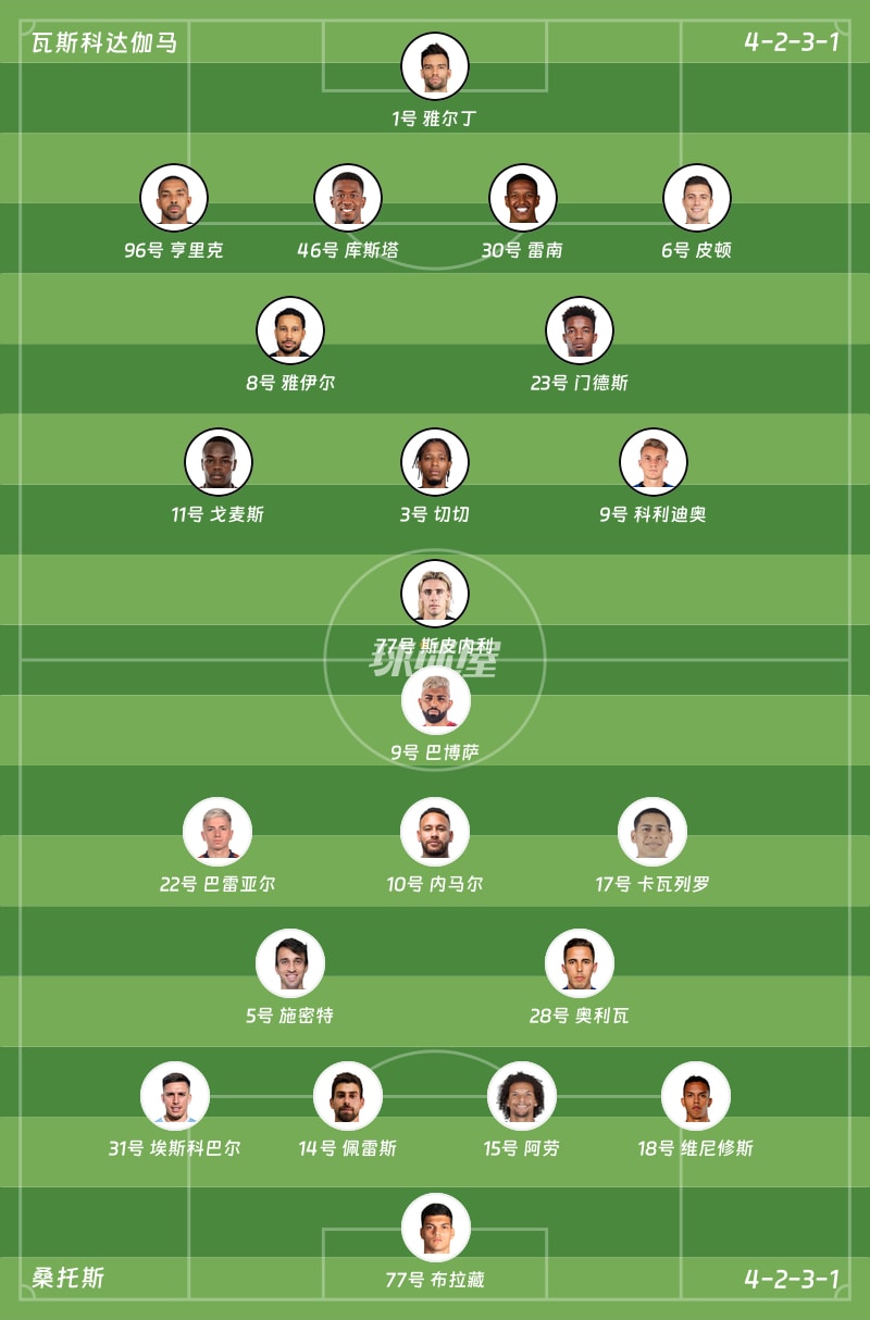 瓦斯科达伽马vs桑托斯首发阵容