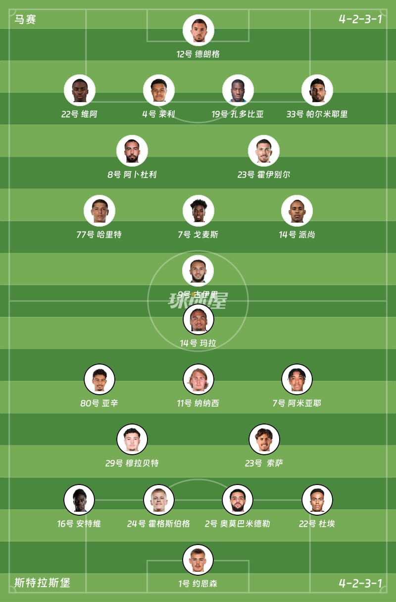 马赛vs斯特拉斯堡首发阵容