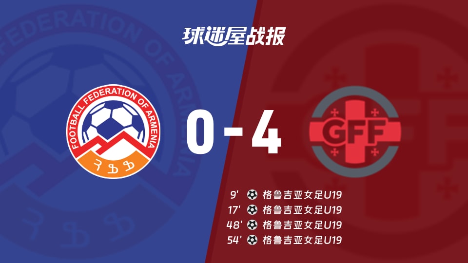 【国际友谊八月】亚美尼亚女足U19vs格鲁吉亚女足U19比赛结果：亚美尼亚女足U19(0-4)格鲁吉亚女足U19比分战报(2026年08月18日)