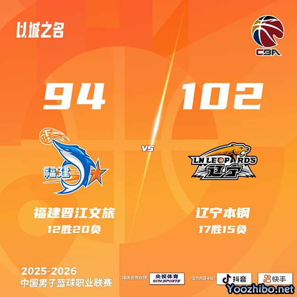 辽宁力克福建 付豪22分 莫兰德20+15 邹阳18+5 赵继伟14+6+11