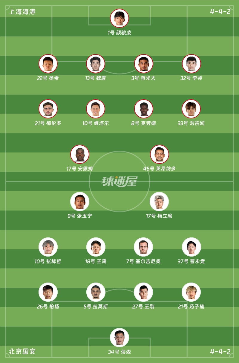 上海海港vs北京国安首发阵容