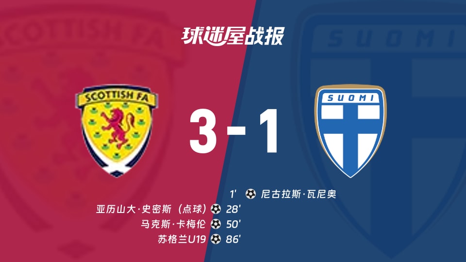【国际友谊九月】苏格兰U19vs芬兰U19比赛结果：苏格兰U19(3-1)芬兰U19比分战报(2026年09月24日)