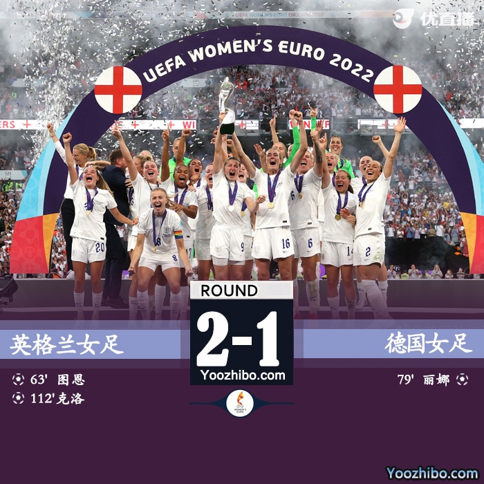 英格兰女足2-1德国女足