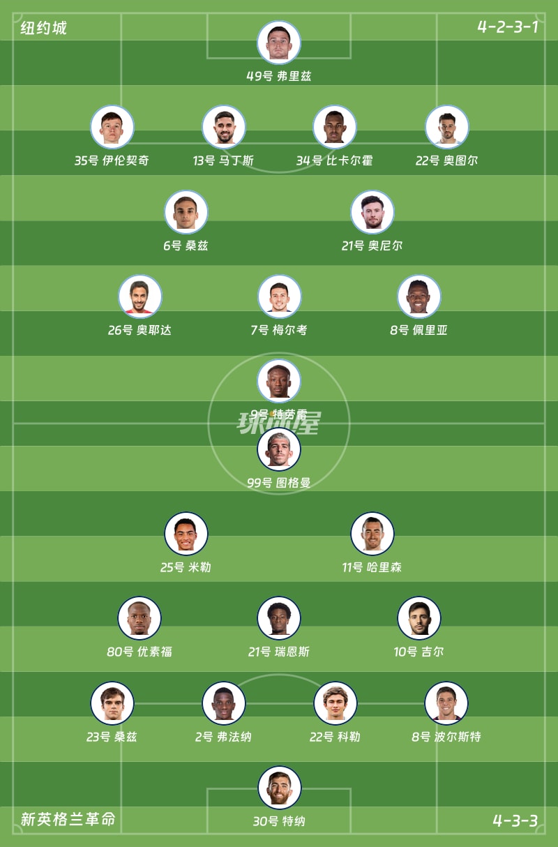 纽约城vs新英格兰革命首发阵容