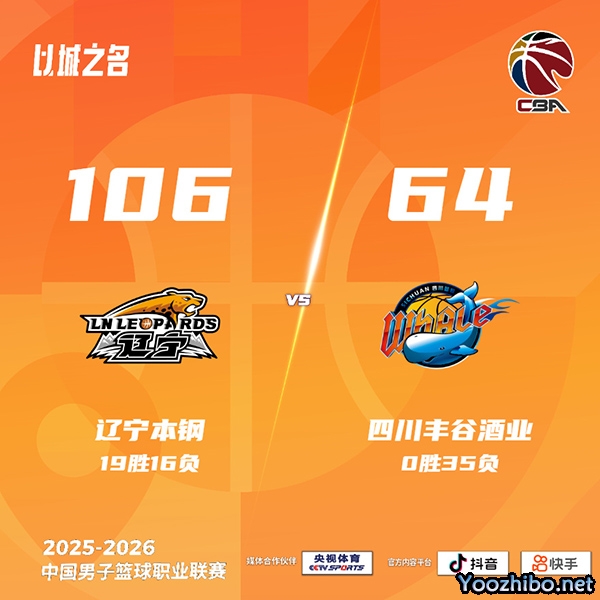 辽宁vs四川 全场录像