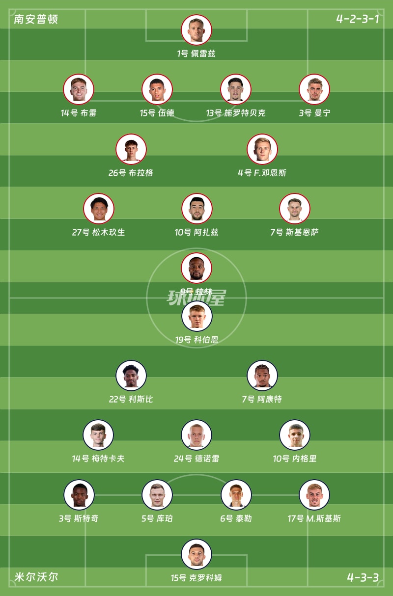 南安普顿vs米尔沃尔首发阵容