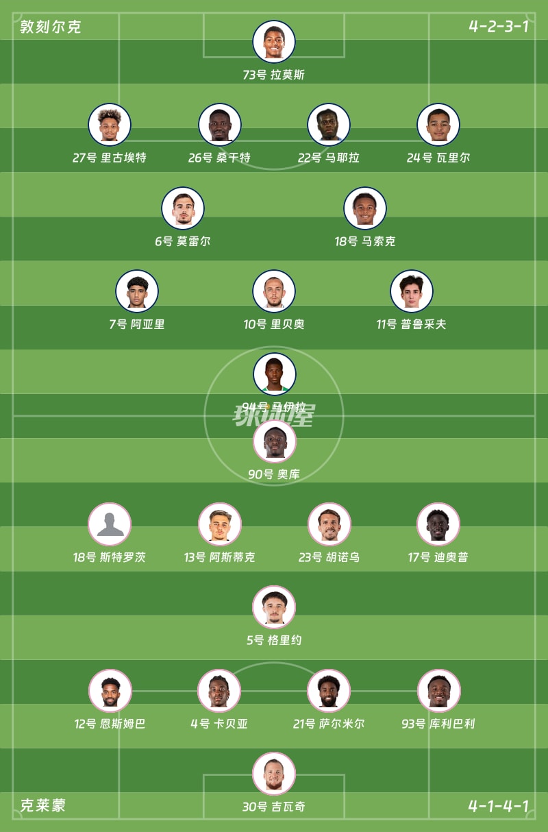 敦刻尔克vs克莱蒙首发阵容