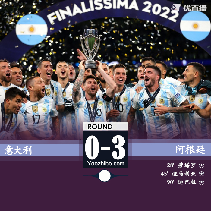 阿根廷3-0完胜意大利