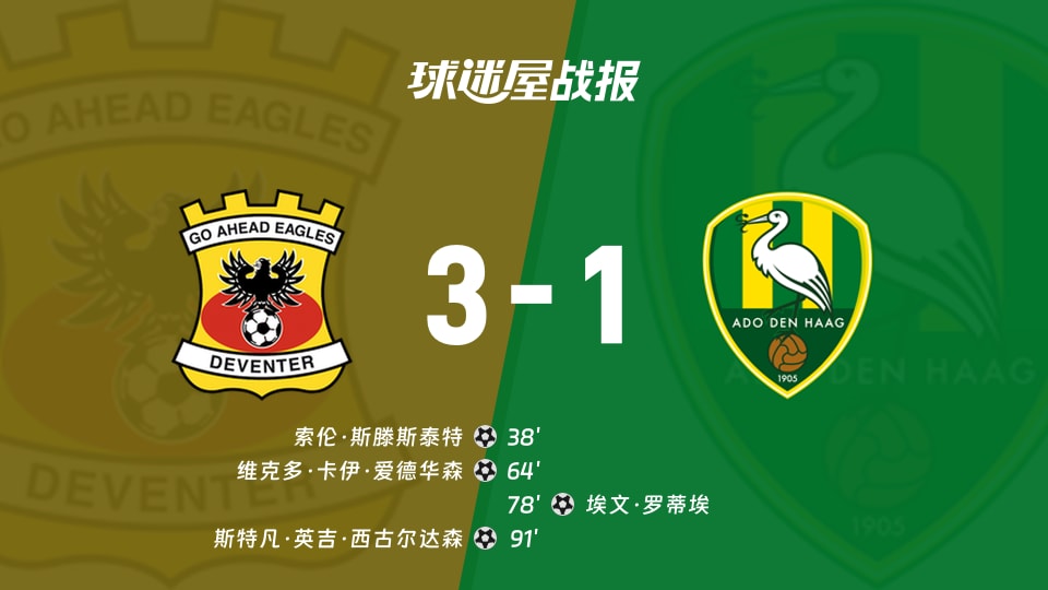 【荷甲联赛第3轮】前进之鹰vs海牙比赛结果：前进之鹰(3-1)海牙比分战报(2026年08月23日)