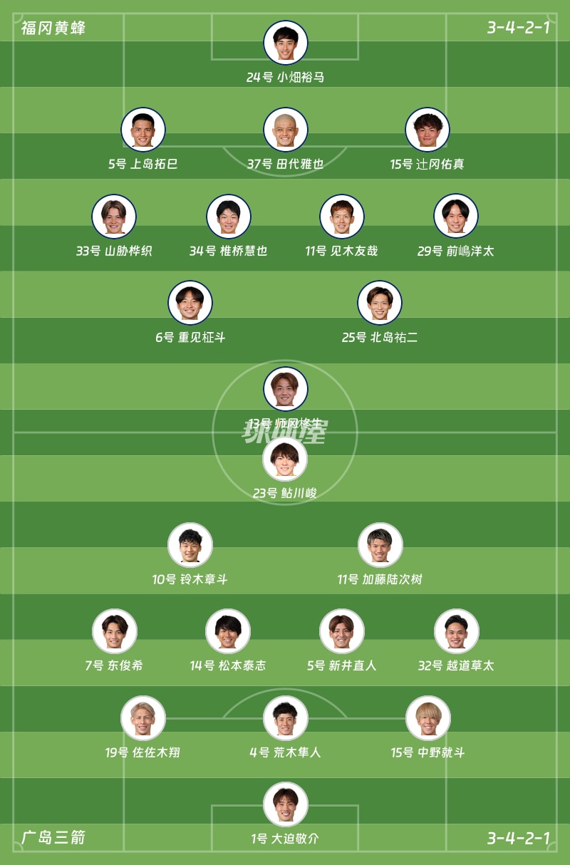 福冈黄蜂vs广岛三箭首发阵容