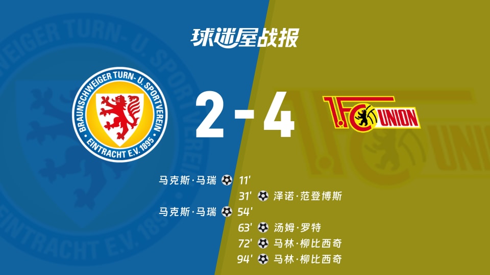 【德国杯第一圈】布伦瑞克vs柏林联合比赛结果：布伦瑞克(2-4)柏林联合比分战报(2026年08月23日)