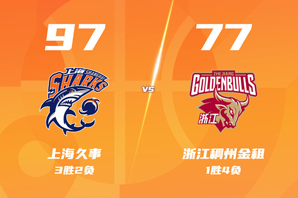 12月23日 CBA常规赛 上海vs浙江 全场录像及集锦
