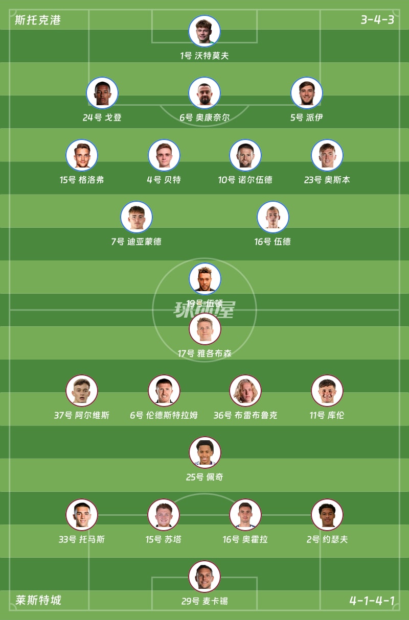 斯托克港vs莱斯特城首发阵容