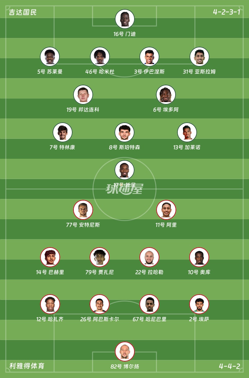 吉达国民vs利雅得体育首发阵容