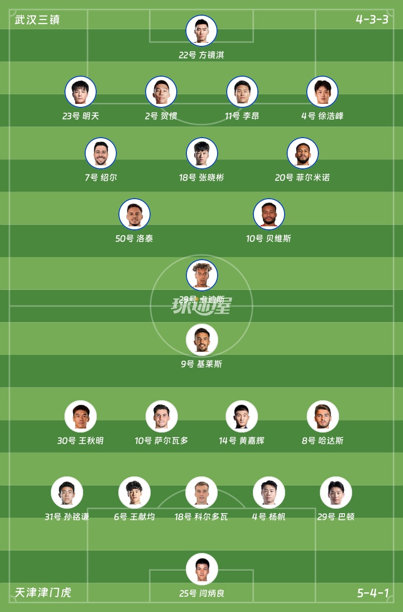 武汉三镇vs天津津门虎首发阵容