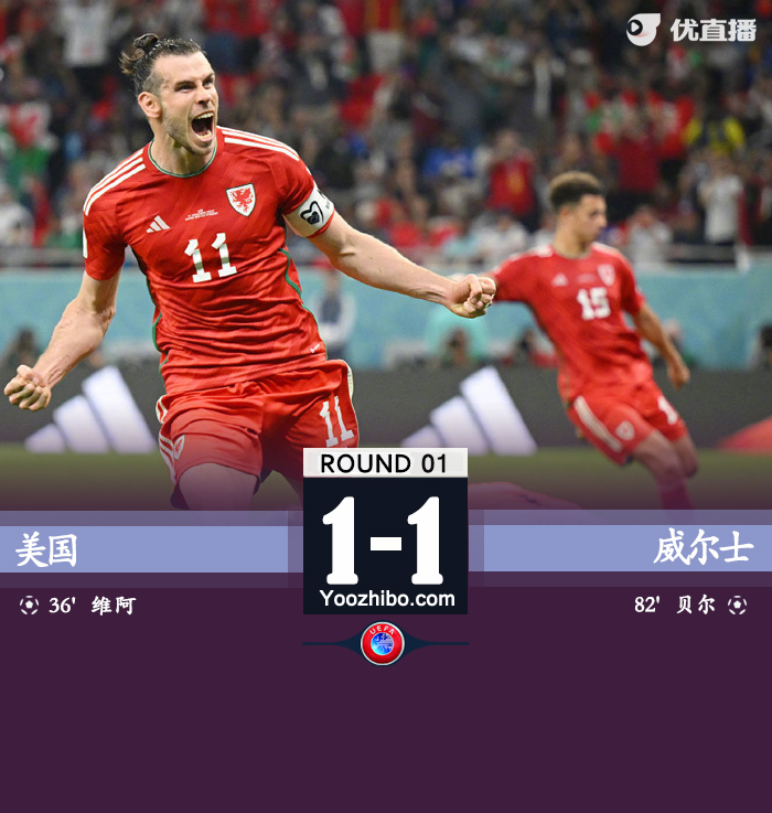 美国1-1战平威尔士